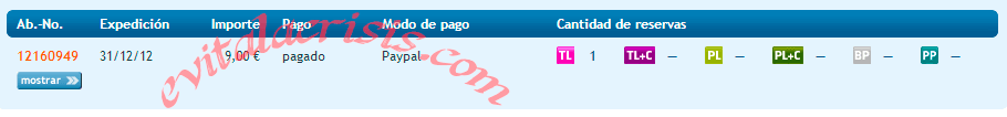 Recibido el 23º Pago de Teliad