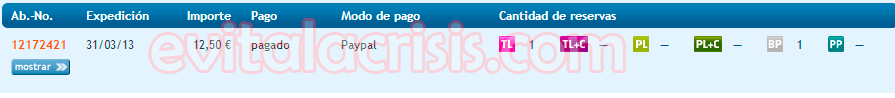 Recibido el 26º pago de Teliad