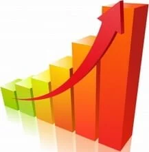 Balance de resultados